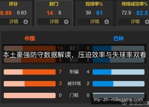 本土豪强防守数据解读，压迫效率与失球率双看